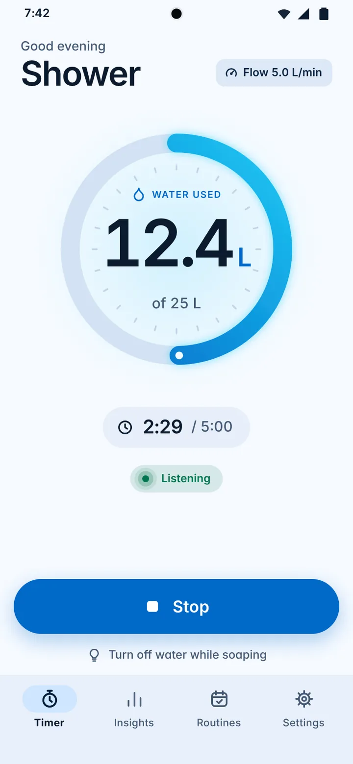HydroTracker timer screen: 12.4 L of a 25 L target in a circular gauge, with a Listening indicator and a Stop button.