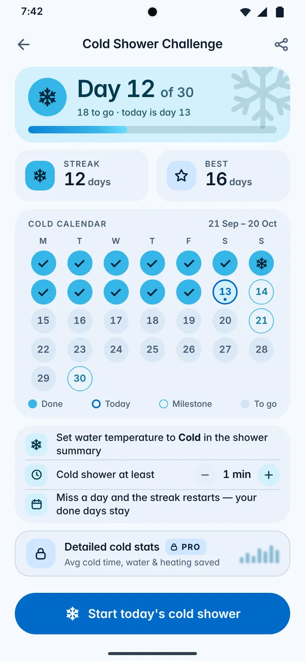 Cold Shower Challenge screen: Day 12 of 30, a streak counter and a calendar with completed days marked.